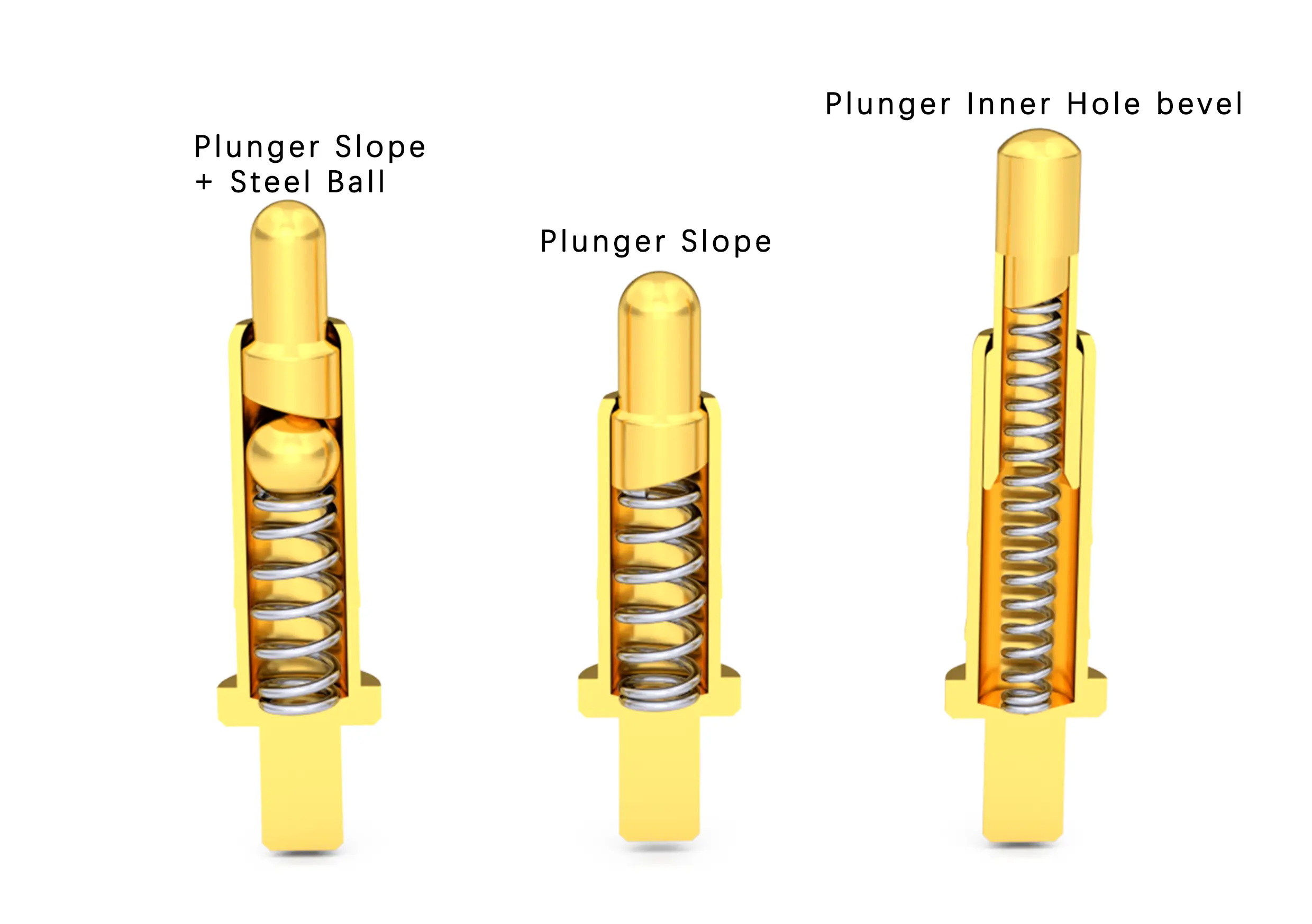 dip pogo pin structure