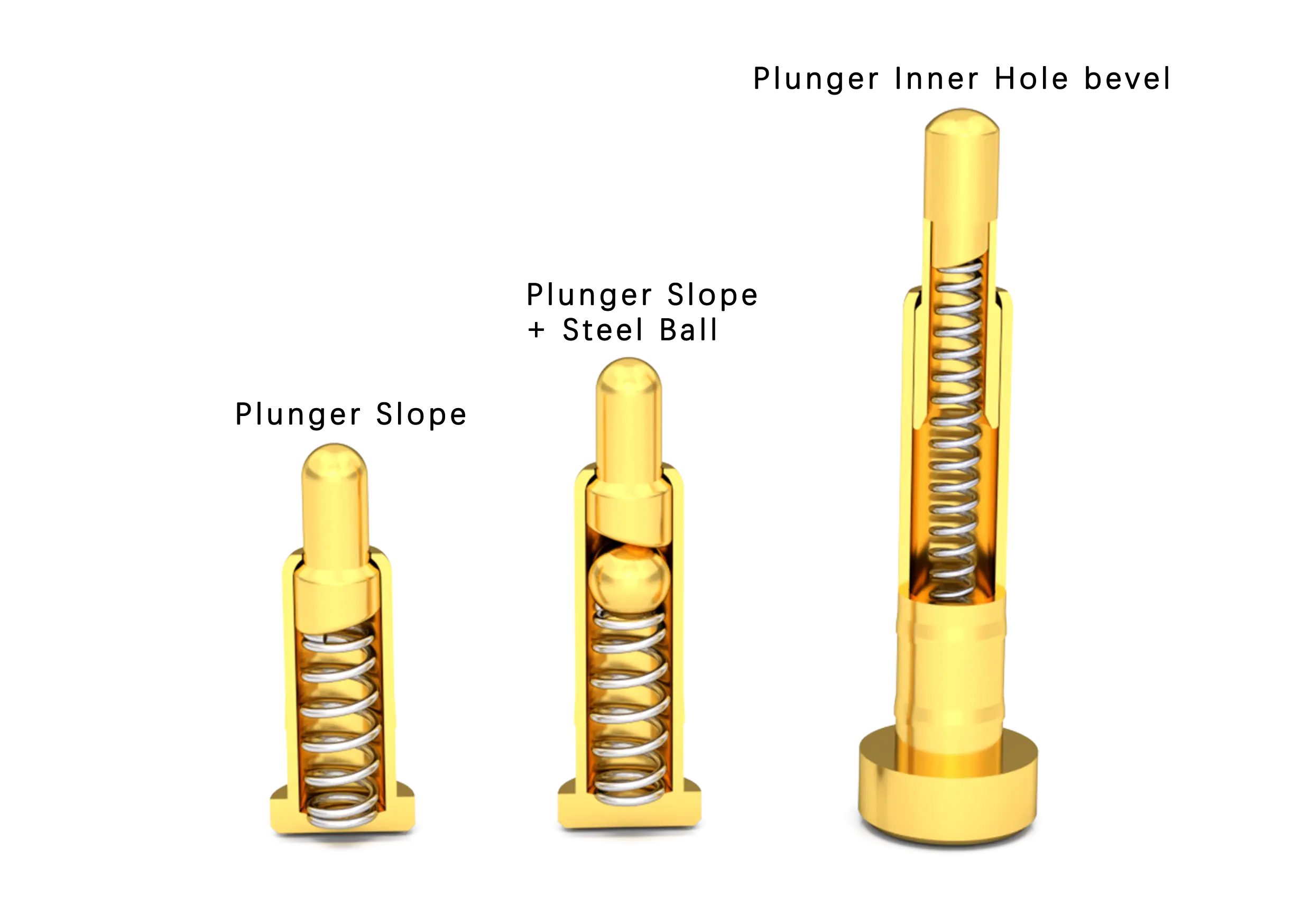 SMD pogo pin structure