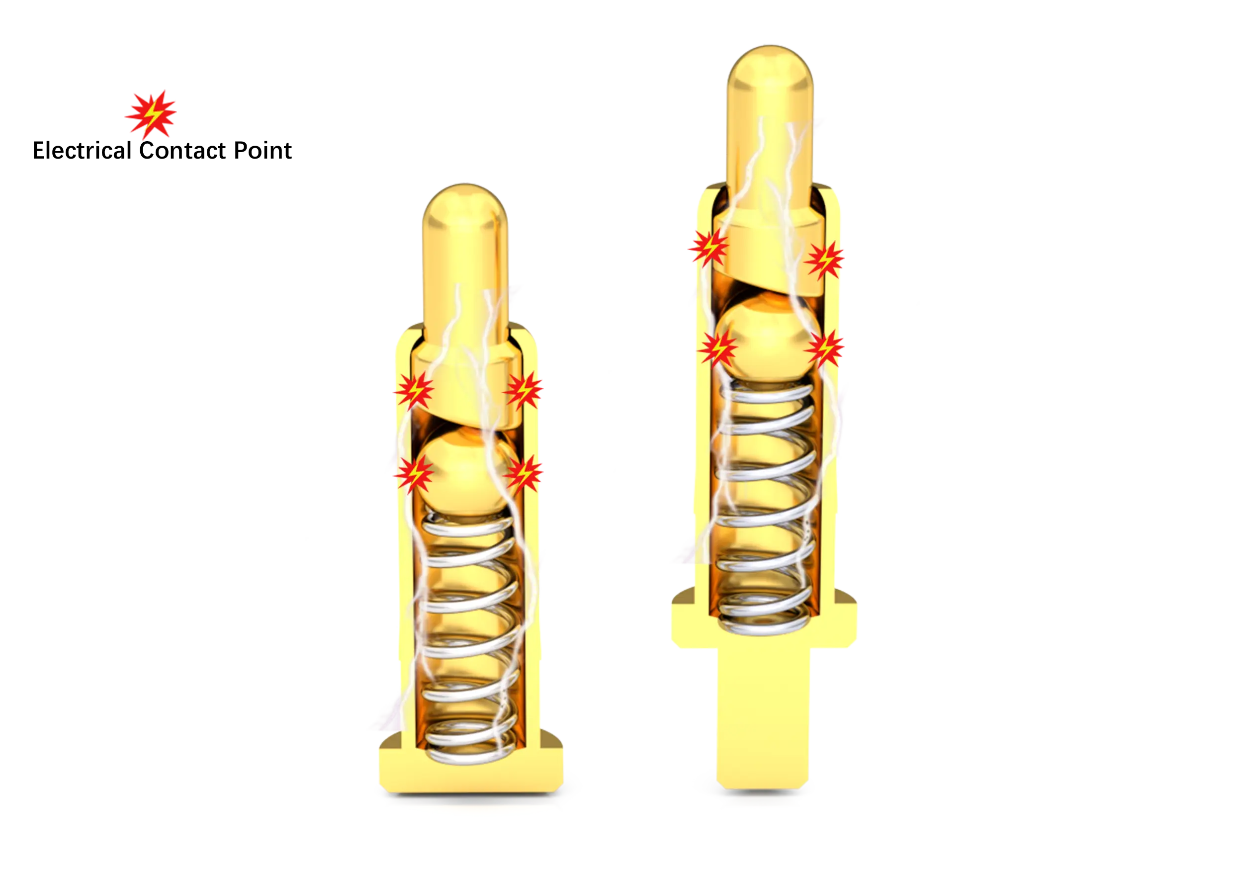 high current pogo pin roadway