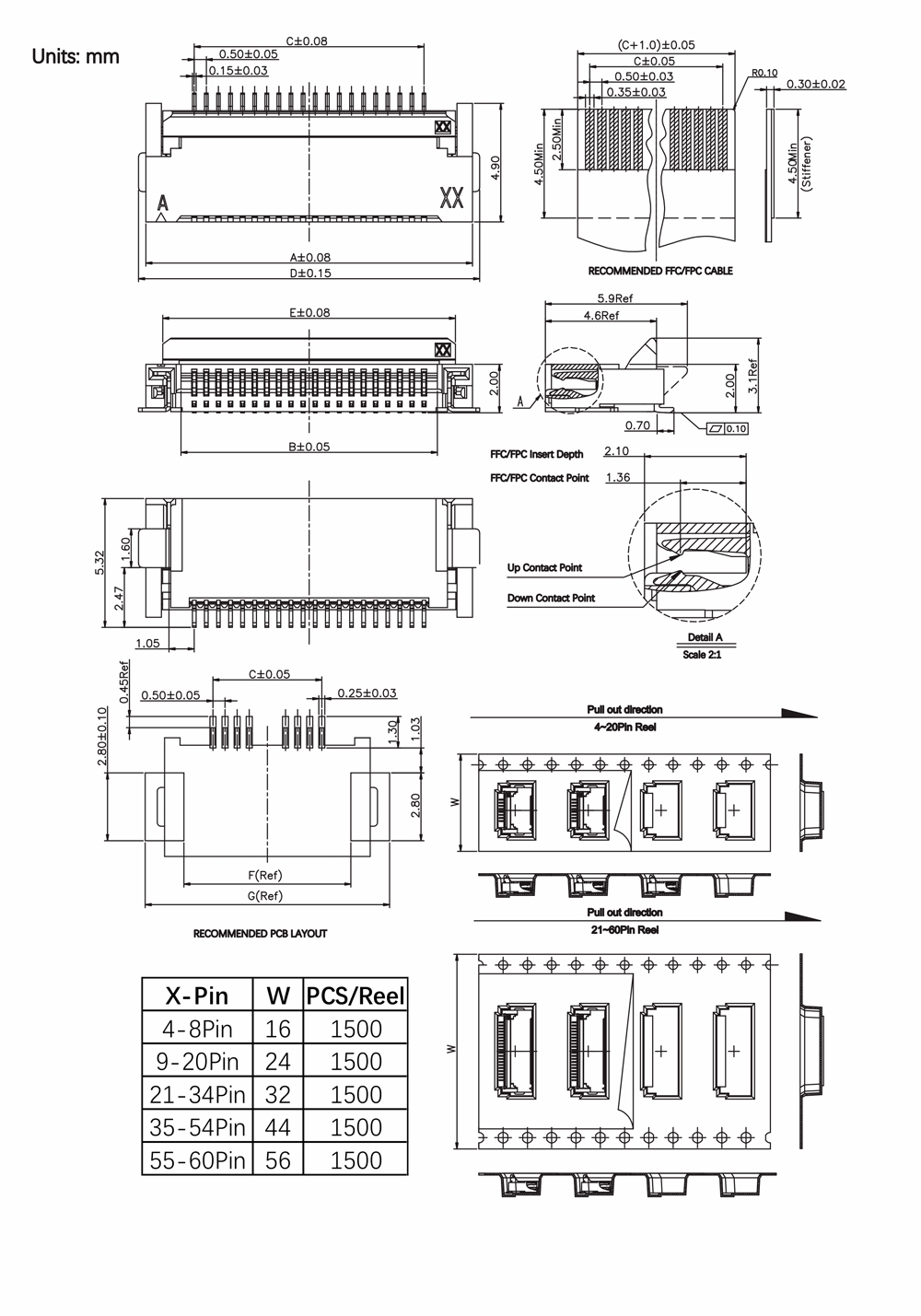 0.5 mm pitch ffc fpc connector